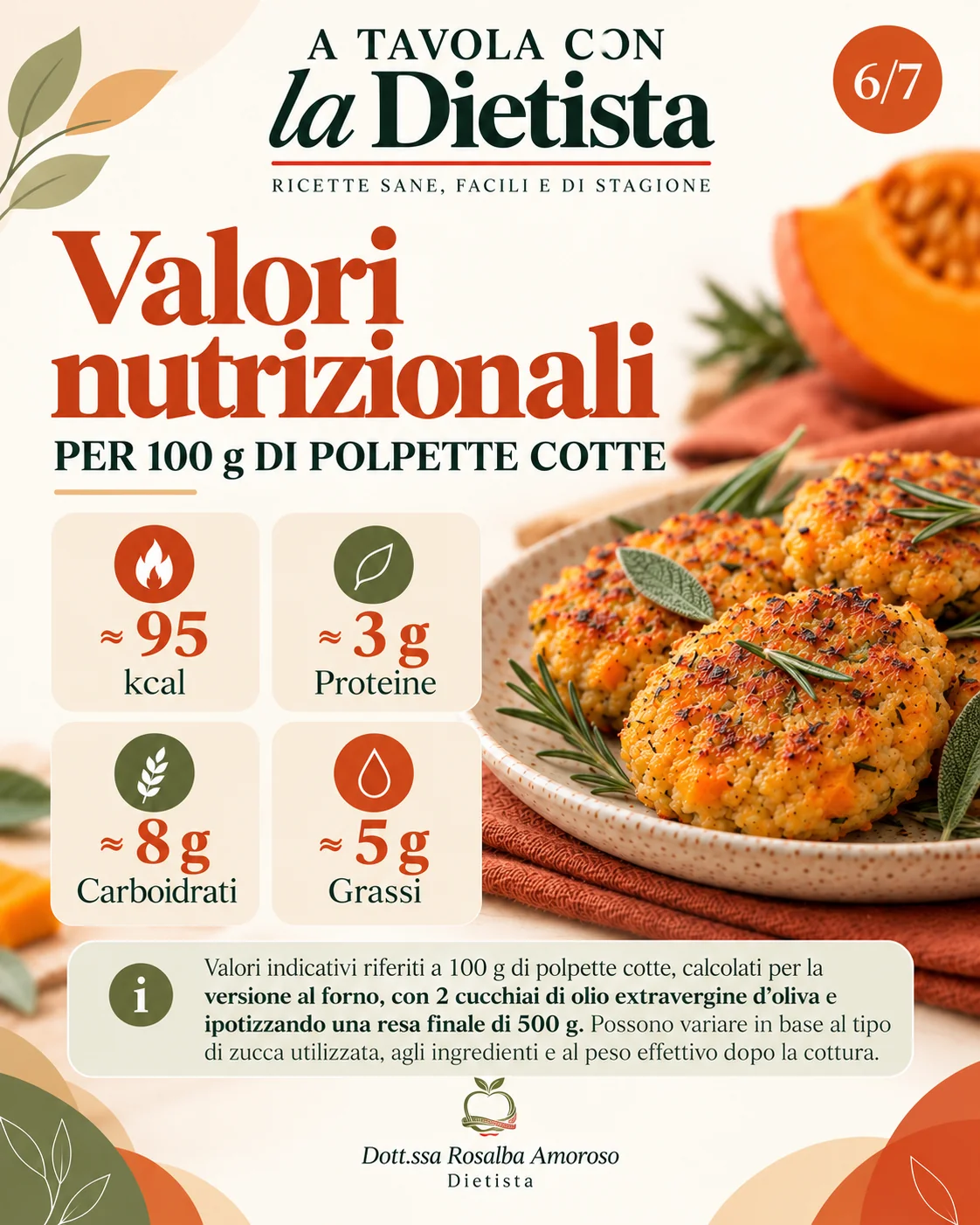 Polpette di zucca al forno – scheda 6 di 7